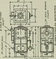 An illustration from Mechanical equipment of buildings; a reference book for engineers and architects (1916)