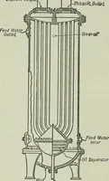 An illustration from Mechanical equipment of buildings; a reference book for engineers and architects (1916)