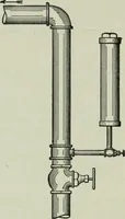 An illustration from Mechanical equipment of buildings; a reference book for engineers and architects (1916)