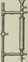 An illustration from Mechanical equipment of buildings; a reference book for engineers and architects (1916)