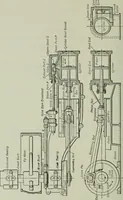 An illustration from Mechanical equipment of buildings; a reference book for engineers and architects (1916)