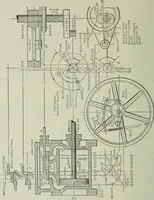 An illustration from Mechanical equipment of buildings; a reference book for engineers and architects (1916)