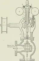 An illustration from Mechanical equipment of buildings; a reference book for engineers and architects (1916)