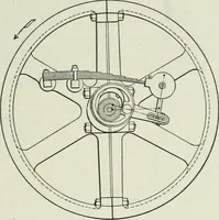 An illustration from Mechanical equipment of buildings; a reference book for engineers and architects (1916)
