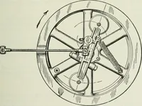 An illustration from Mechanical equipment of buildings; a reference book for engineers and architects (1916)