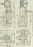 An illustration from Mechanical equipment of buildings; a reference book for engineers and architects (1916)