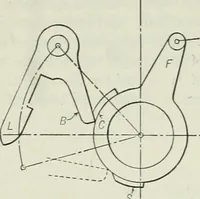 An illustration from Mechanical equipment of buildings; a reference book for engineers and architects (1916)
