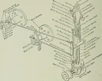 An illustration from Mechanical equipment of buildings; a reference book for engineers and architects (1916)