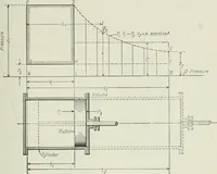 An illustration from Mechanical equipment of buildings; a reference book for engineers and architects (1916)