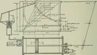 An illustration from Mechanical equipment of buildings; a reference book for engineers and architects (1916)