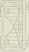 An illustration from Mechanical equipment of buildings; a reference book for engineers and architects (1916)