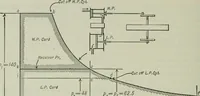 An illustration from Mechanical equipment of buildings; a reference book for engineers and architects (1916)