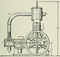 An illustration from Mechanical equipment of buildings; a reference book for engineers and architects (1916)