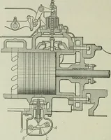 An illustration from Mechanical equipment of buildings; a reference book for engineers and architects (1916)