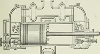 An illustration from Mechanical equipment of buildings; a reference book for engineers and architects (1916)