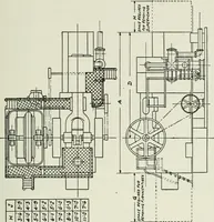 An illustration from Mechanical equipment of buildings; a reference book for engineers and architects (1916)