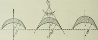 An illustration from Mechanical equipment of buildings; a reference book for engineers and architects (1916)