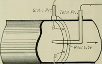 An illustration from Mechanical equipment of buildings; a reference book for engineers and architects (1916)