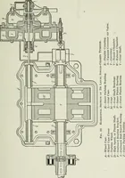 An illustration from Mechanical equipment of buildings; a reference book for engineers and architects (1916)