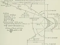 An illustration from Mechanical equipment of buildings; a reference book for engineers and architects (1916)