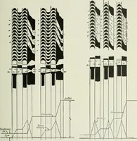 An illustration from Mechanical equipment of buildings; a reference book for engineers and architects (1916)