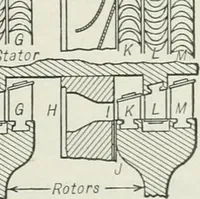 Picture 199 of 525 from Mechanical equipment of buildings; a reference book for engineers and architects (1916), leaf 342