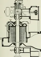 An illustration from Mechanical equipment of buildings; a reference book for engineers and architects (1916)