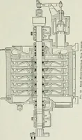 An illustration from Mechanical equipment of buildings; a reference book for engineers and architects (1916)