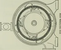 An illustration from Mechanical equipment of buildings; a reference book for engineers and architects (1916)