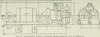 An illustration from Mechanical equipment of buildings; a reference book for engineers and architects (1916)