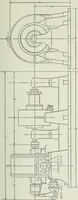 An illustration from Mechanical equipment of buildings; a reference book for engineers and architects (1916)