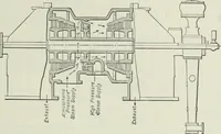 An illustration from Mechanical equipment of buildings; a reference book for engineers and architects (1916)