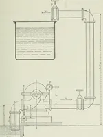 An illustration from Mechanical equipment of buildings; a reference book for engineers and architects (1916)