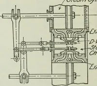 An illustration from Mechanical equipment of buildings; a reference book for engineers and architects (1916)