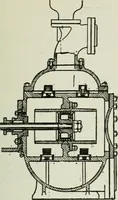An illustration from Mechanical equipment of buildings; a reference book for engineers and architects (1916)