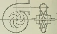 An illustration from Mechanical equipment of buildings; a reference book for engineers and architects (1916)