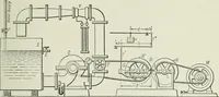 An illustration from Mechanical equipment of buildings; a reference book for engineers and architects (1916)