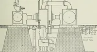 An illustration from Mechanical equipment of buildings; a reference book for engineers and architects (1916)