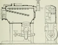 An illustration from Mechanical equipment of buildings; a reference book for engineers and architects (1916)
