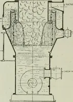 An illustration from Mechanical equipment of buildings; a reference book for engineers and architects (1916)