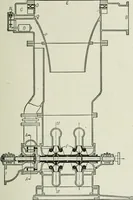 An illustration from Mechanical equipment of buildings; a reference book for engineers and architects (1916)