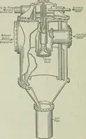 An illustration from Mechanical equipment of buildings; a reference book for engineers and architects (1916)
