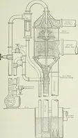 An illustration from Mechanical equipment of buildings; a reference book for engineers and architects (1916)
