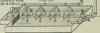 An illustration from Mechanical equipment of buildings; a reference book for engineers and architects (1916)