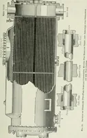 An illustration from Mechanical equipment of buildings; a reference book for engineers and architects (1916)