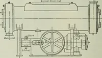 Picture 276 of 525 from Mechanical equipment of buildings; a reference book for engineers and architects (1916), leaf 437