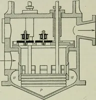 An illustration from Mechanical equipment of buildings; a reference book for engineers and architects (1916)