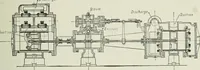 An illustration from Mechanical equipment of buildings; a reference book for engineers and architects (1916)