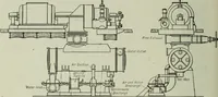 An illustration from Mechanical equipment of buildings; a reference book for engineers and architects (1916)