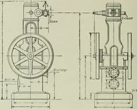 An illustration from Mechanical equipment of buildings; a reference book for engineers and architects (1916)